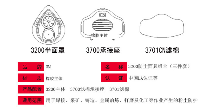 3M3200防塵面具2.jpg